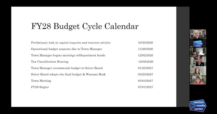 From the Financial Summit